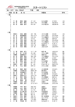 スタートリスト