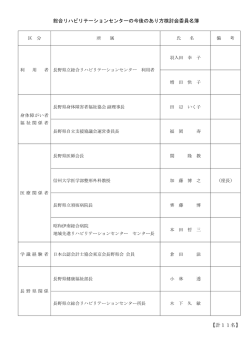 総合リハビリテーションセンターの今後のあり方検討会委員名簿