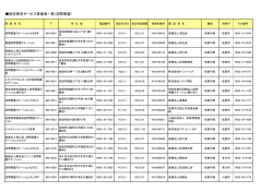訪問看護ステーション