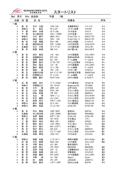 スタートリスト
