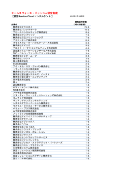 salesforce.com 認定 Service Cloud Consultant