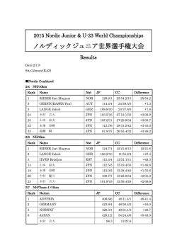 ノルディックジュニア世界選手権大会