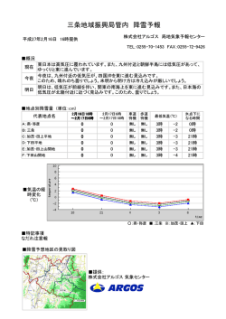 三条地域振興局管内 降雪予報