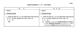 信用格付業者検査マニュアル 新旧対照表