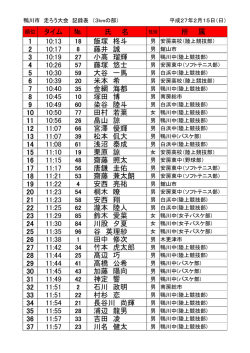 平成二十六年度鴨川走ろう大会三キロコース記録表（PDF：69KB）
