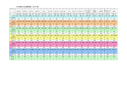 男子の部）（PDF：81.3KB）