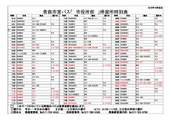 青森市営バス「 市役所前 」停留所時刻表