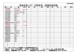 青森市営バス「 大野若宮 」停留所時刻表