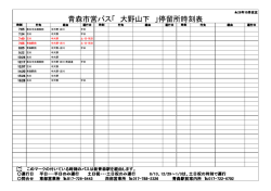 青森市営バス「 大野山下 」停留所時刻表