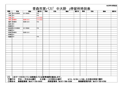 青森市営バス「 中大野 」停留所時刻表