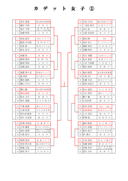 カ デ ッ ト 女 子 ①