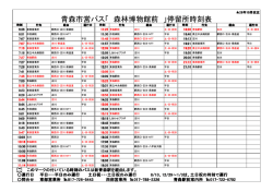 青森市営バス「 森林博物館前 」停留所時刻表