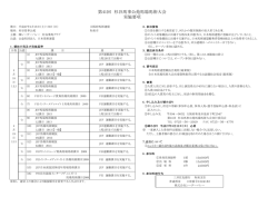 第41回 杉谷馬事公苑馬場馬術大会 実施要項