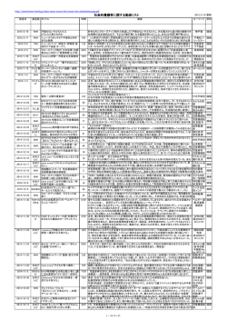 社会的養護等に関する動画リスト - シドさんの里親のホームページ