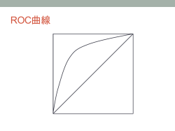 ROC曲線
