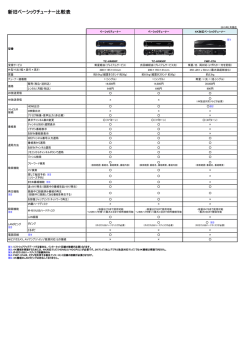 新旧チューナーの機能比較