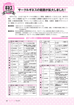 サークルギネスの範囲が拡大しました！