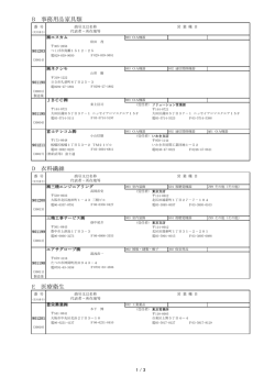 競争入札参加資格者名簿（物品）（PDF形式：114KB）