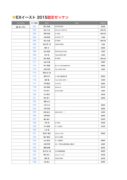 WEXイースト 2015固定ゼッケン