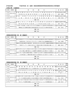 発表順 - 広島県立教育センター