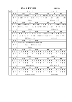 審判・TO割り当て