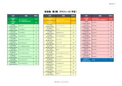 知命塾 第3期 スケジュール（予定）