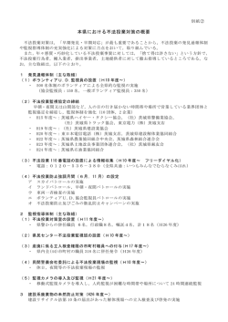 不法投棄対策・産廃協の概要