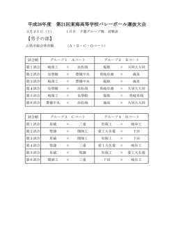 【男子の部】 平成26年度 第21回東海高等学校バレーボール選抜大会