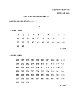 全日制課程 普通科 以上32人 全日制課程 商業科 以上63人 平成27