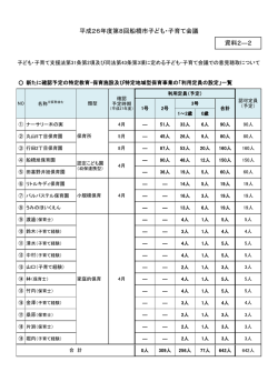 PDF形式91キロバイト