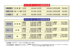 キッチンカーレンタル料金表はコチラ