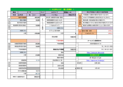 549,510 549,510 549,510 http://www.ym