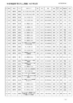 中古特装車「売りたし」情報 H27年2月