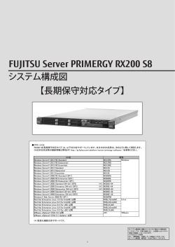 PRIMERGY RX200 S8（長期保守対応タイプ） システム構成図