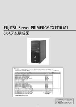 PRIMERGY TX1310 M1 システム構成図 (2015年2月版) 樹系図
