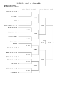 第4回山口県少年サッカーU