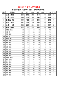 1回目2/20(金)21:00ｽﾀｰﾄ
