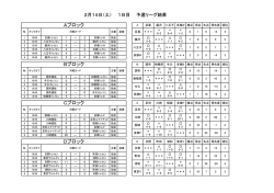 全結果はこちら