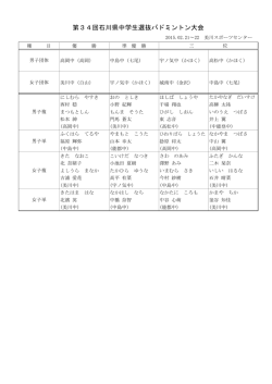 団体戦分 - 石川県バドミントン協会