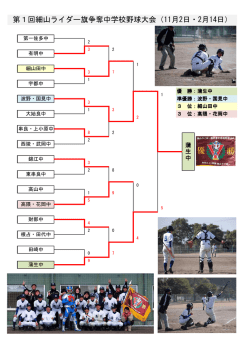大会記録（細山ライ田ー旗大会）
