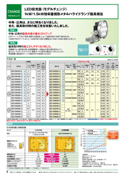（モデルチェンジ）1kW/1.5kW効率重視形メタルハライド