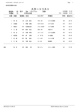スタートリスト - KONAMI OPEN 2015 水泳競技大会