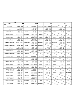 年中の部 159前田 俊輔 152星 瑛 仁 年長の部 163