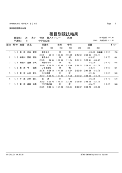 種目別競技結果 - KONAMI OPEN 2015 水泳競技大会
