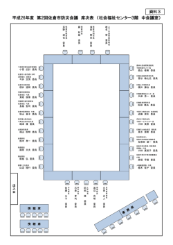 03 席次表（中会議室Ver.）