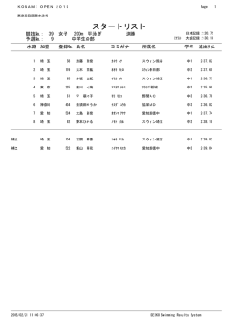 スタートリスト - KONAMI OPEN 2015 水泳競技大会