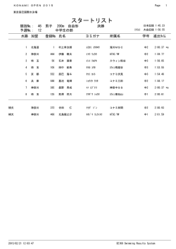 スタートリスト - KONAMI OPEN 2015 水泳競技大会