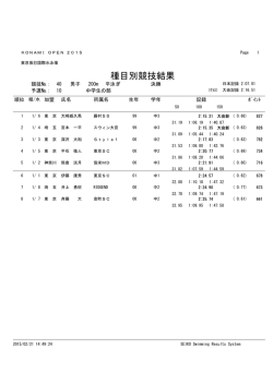 種目別競技結果 - KONAMI OPEN 2015 水泳競技大会