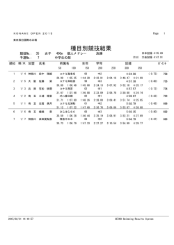 種目別競技結果 - KONAMI OPEN 2015 水泳競技大会