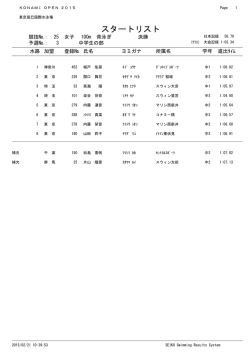 スタートリスト - KONAMI OPEN 2015 水泳競技大会